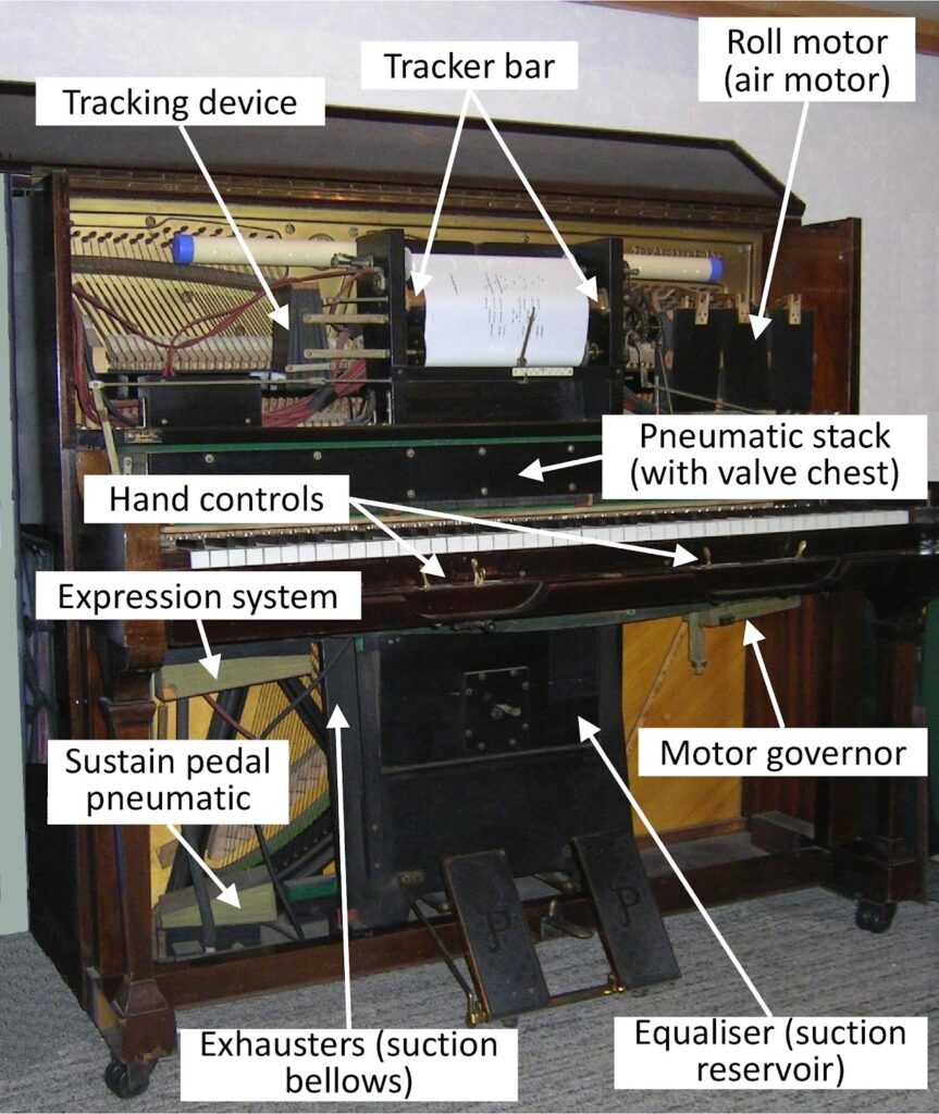 howpianola2